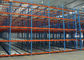 Flexible Flow Through Racking System , Gravity Warehouse Roller Racking Systems