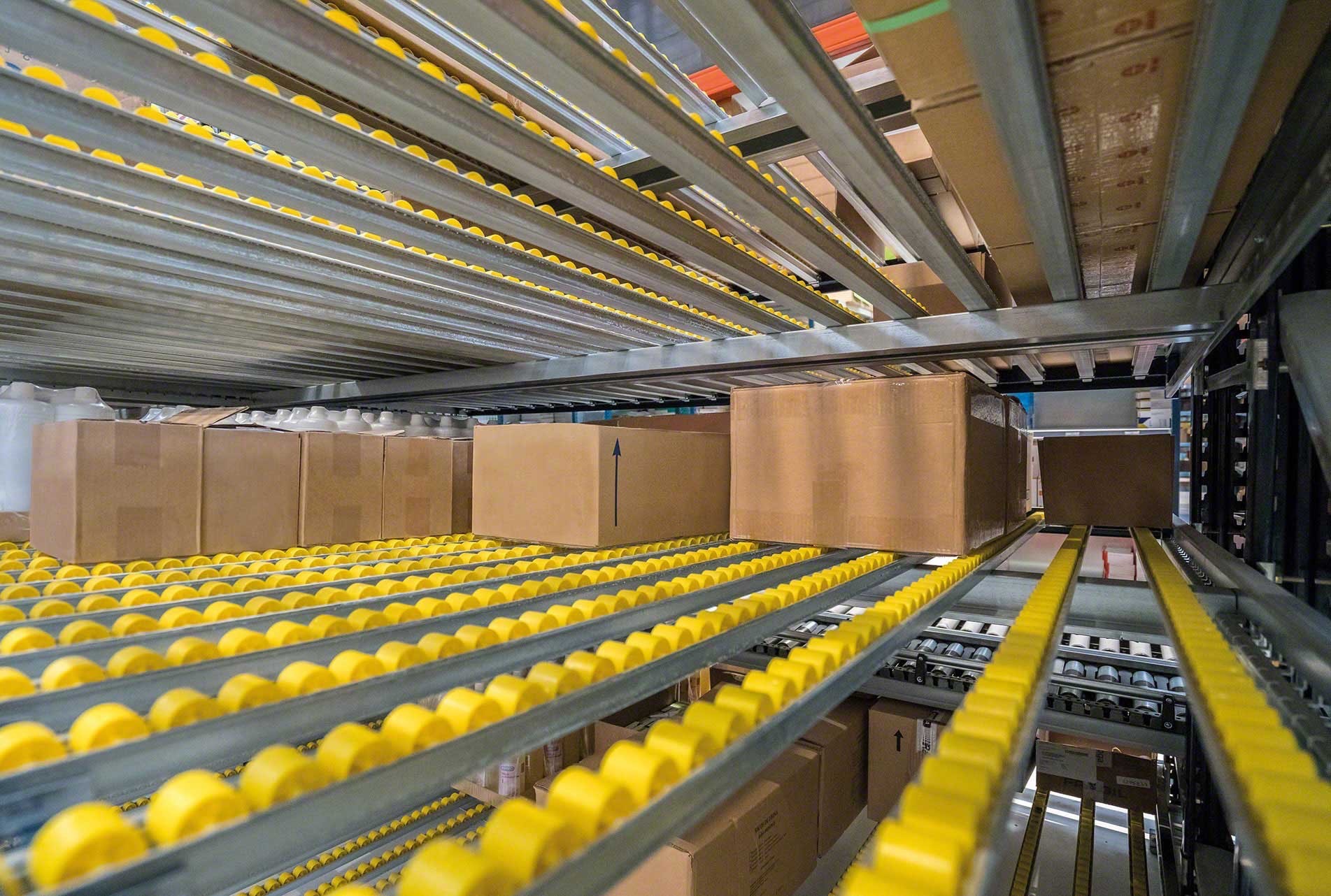 ACERACK Gravity Roller Racking, Flow Through Racking System voor ...