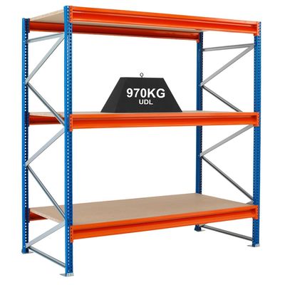 Supermarkt magazijn langspannend planken systeem medium duty rack systeem
