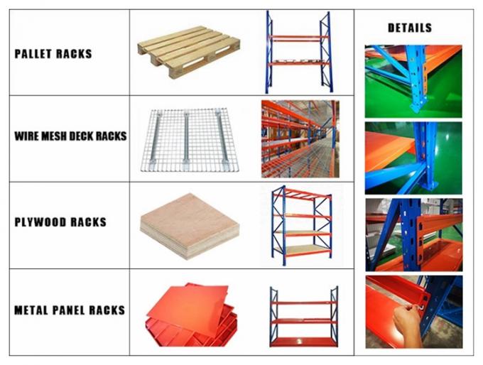 Verstelbare palletrek voor pakhuizen van stalen metalen voor het opslaan van zware stoffen 2