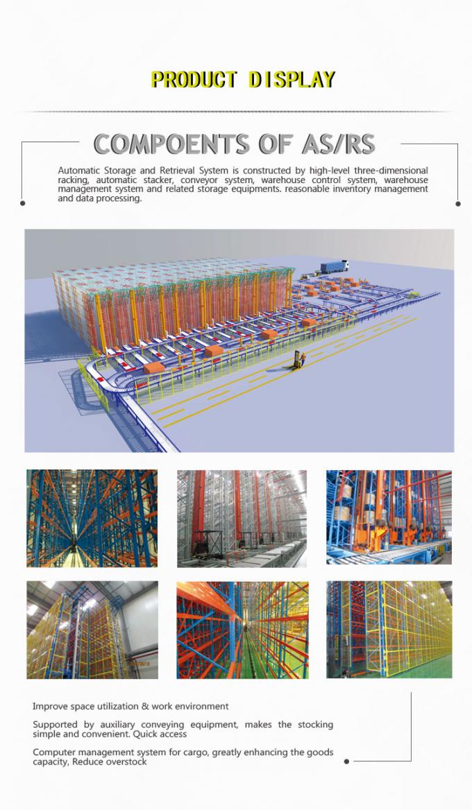 OEM-opslag Volledig geautomatiseerd magazijnsysteem ASRS Geel Blauw Kleur 0